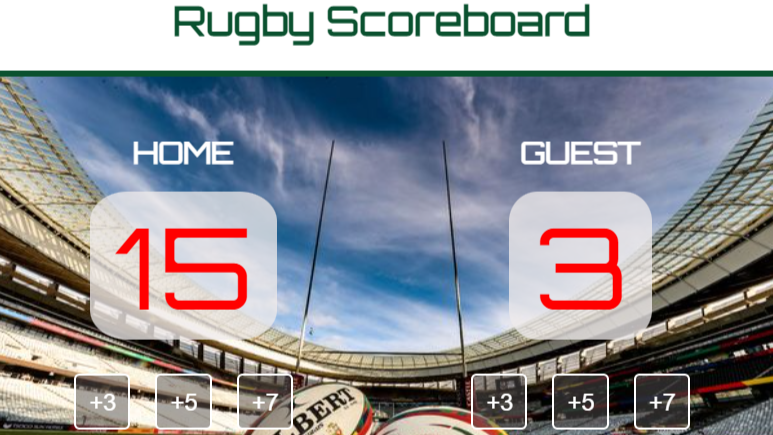 scoreboard